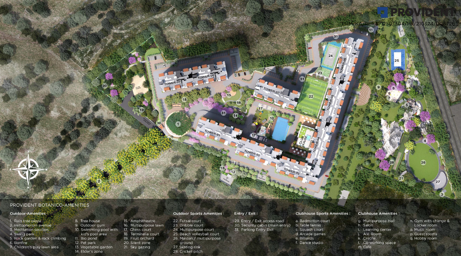 Provident Botanico Master Plan